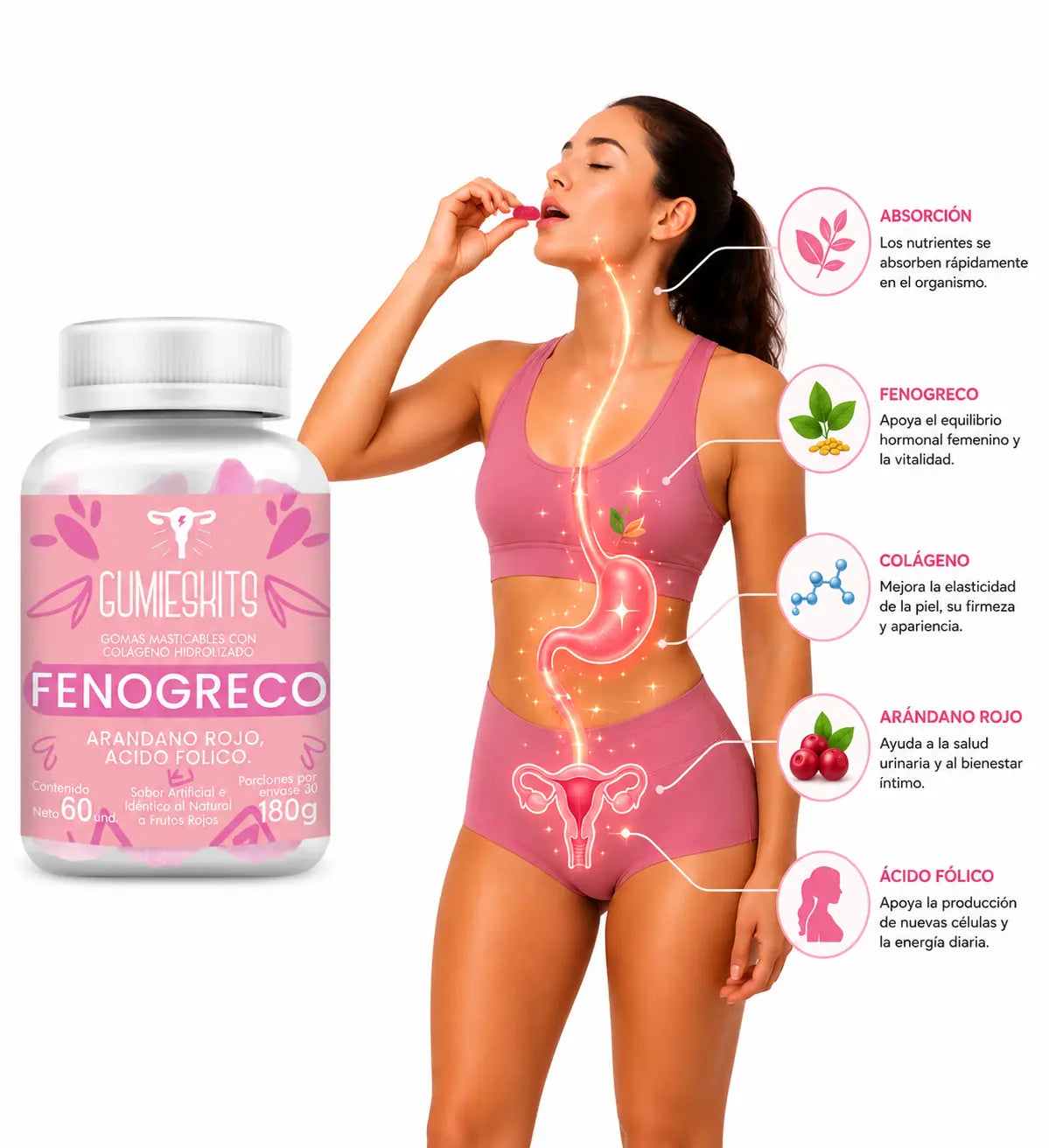 Gomas Fenogreco